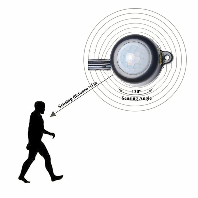 5V Motion-Activated USB Light Switch for LED Strips