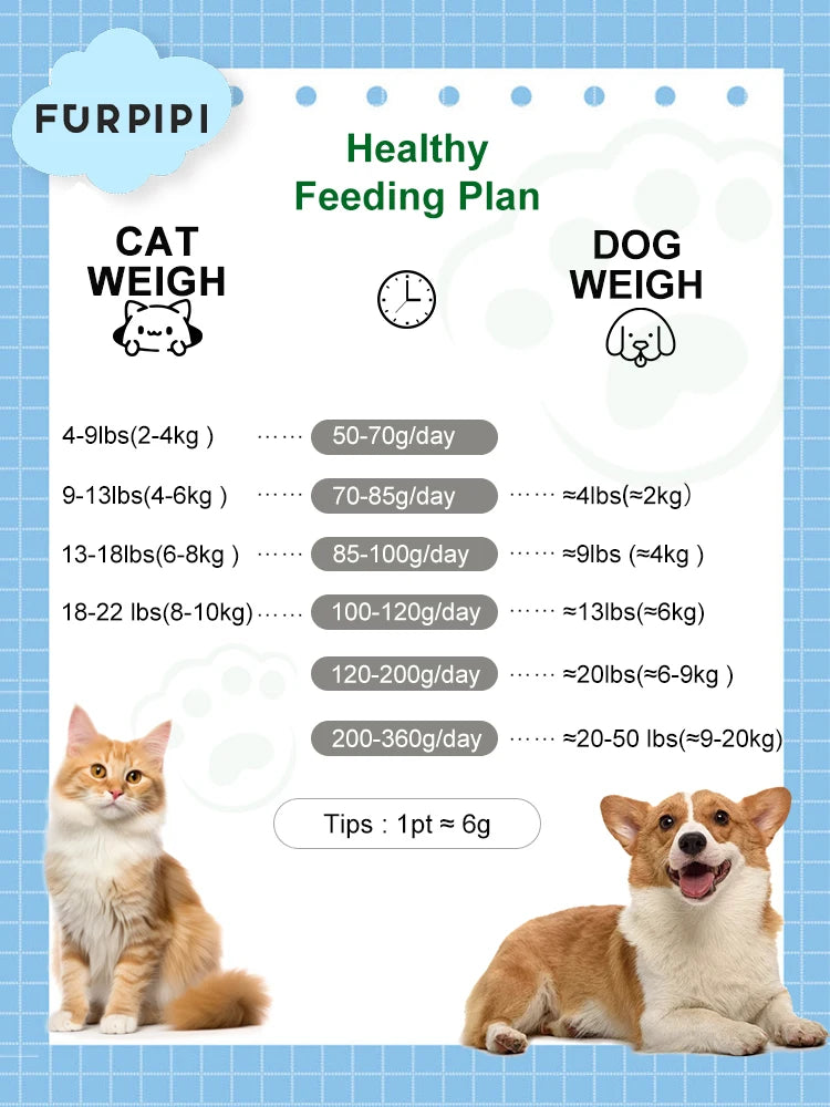 Automatic Cat & Dog Feeder – 8L with HD Camera & Tuya App
