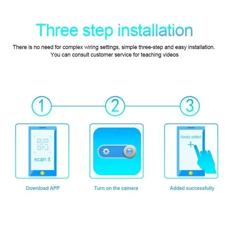 Wireless Home Security Camera with Audio & Video Recording