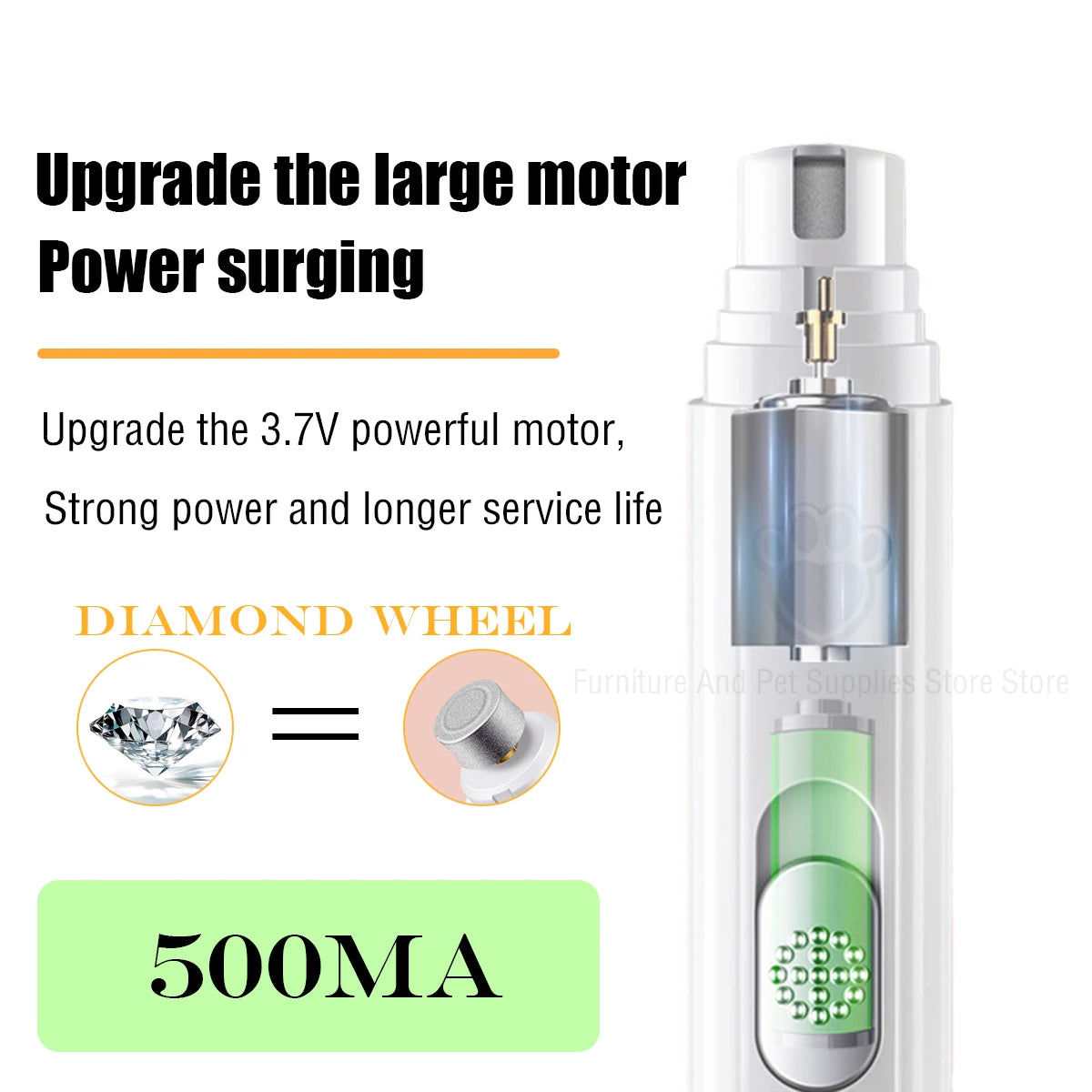 Electric Dog Nail Grinder – USB Rechargeable & Painless