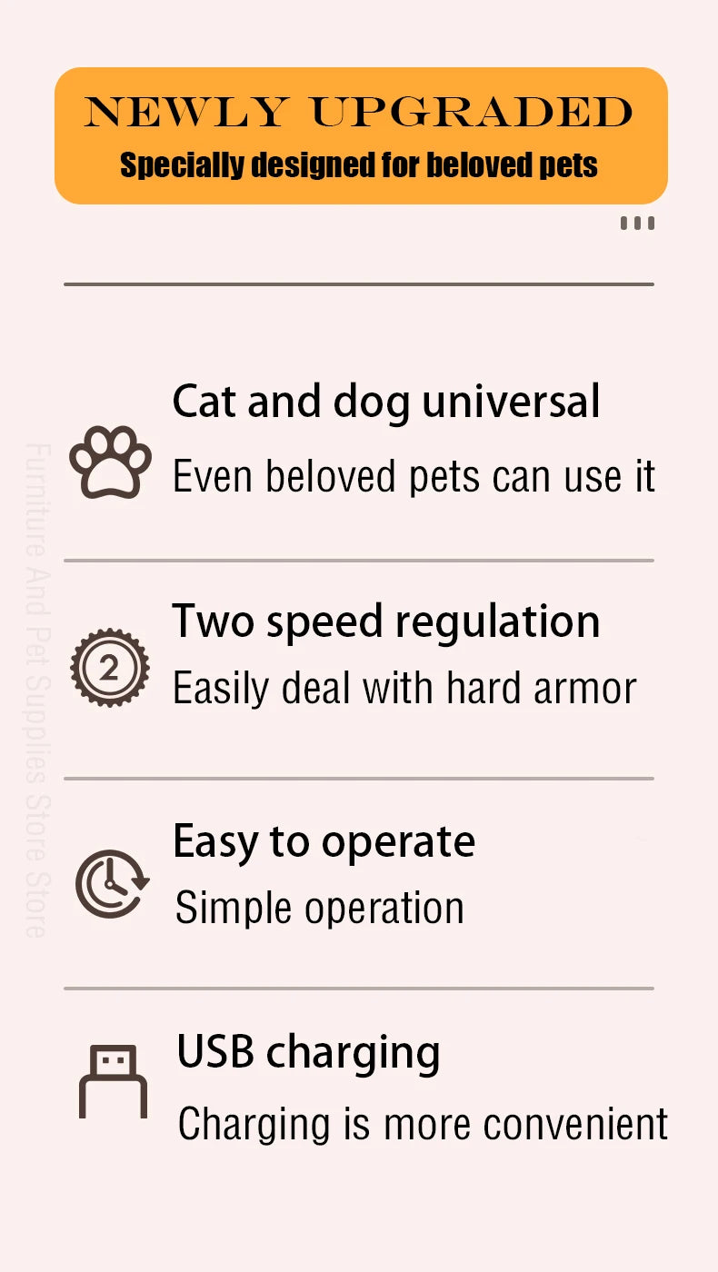 Electric Dog Nail Grinder – USB Rechargeable & Painless